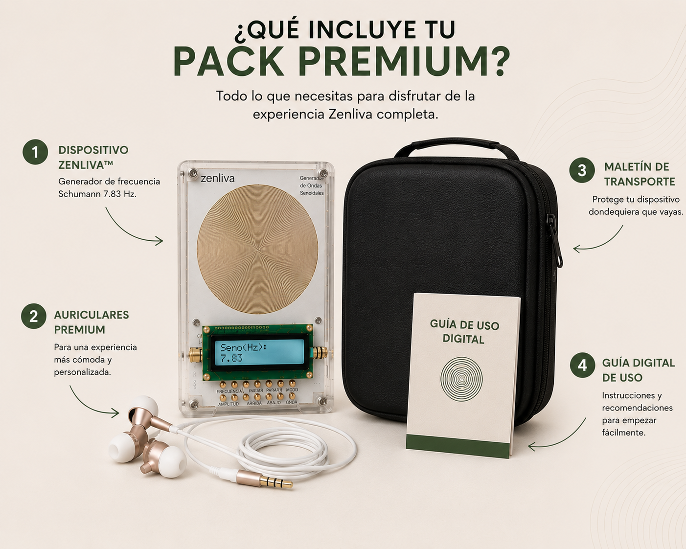Zenliva™ Premium Pack | Experiencia Completa